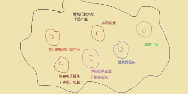 廣東智能門鎖廠家加盟要多少錢？十年鎖匠告訴你這些